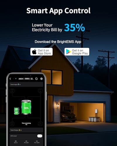 Portable Power Station, 3840Wh LiFePO4 Battery, 3600W Electric Solar Generator for Garage, Home, Off-Grid Living, Camping, RVs, Outdoor Adventures, Power Outages - Image 6