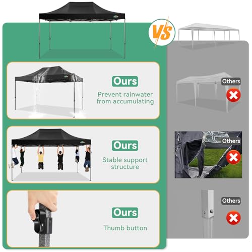 Image of COBIZI 10x15 Heavy Duty Pop Up Canopy Tent with 4 Sidewalls, Black
