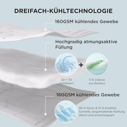 BEDSURE Bettdecke Ohne Bezug Kühlende - Bettdecke 135x200 Kühldecken zum Schlafen - Leicht Atmungsaktiv Schweißfrei Cooling Blanket Für Nachtschwitzer Doppelseitige Kühlende Decke, Grau