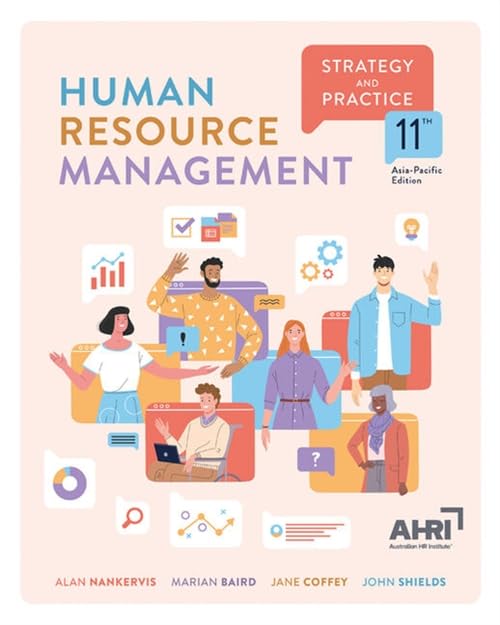 Human Resource Management