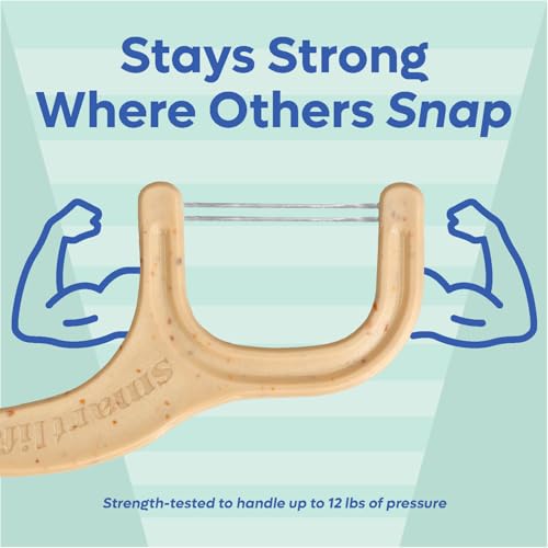 Image of SmartLifeco Eco-Friendly Dual-Thread Dental Floss Picks (100ct) - Flossers Made with Straw Wheat Blend, Superior Anti-Shred for Tight Gaps, Tooth Pick Stick for Adults, Soft on Gum & Teeth, Mint