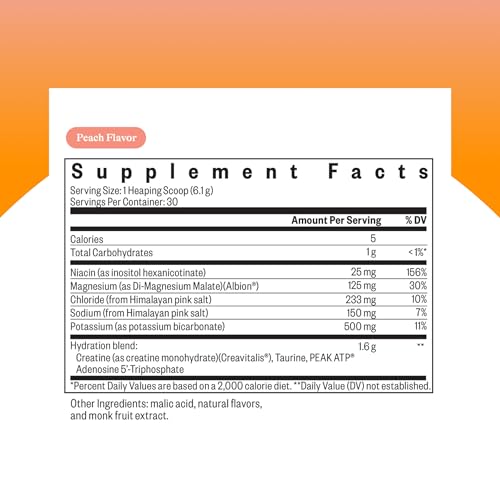 Image of Seeking Health Optimal Electrolyte Powder - with Sodium & Potassium - Support Digestion & Energy with Magnesium Electrolyte Supplement -Peach 30 Servings