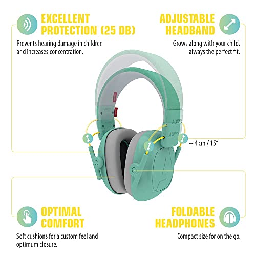 Alpine Muffy Noise Cancelling Headphones For Kids - 25Db Noise Reduction - Earmuffs For Autism - Sensory & Concentration Aid - Mint #TOP2
