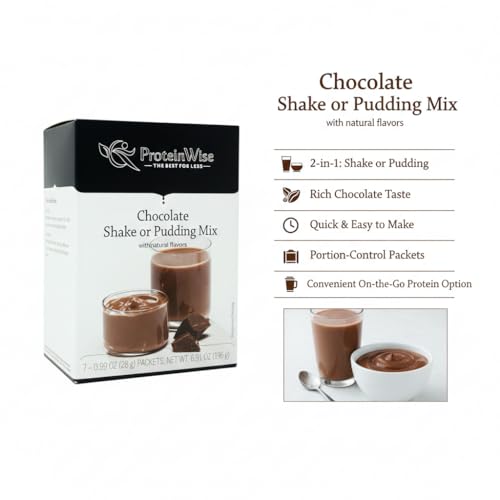 Image of PROTEINWISE Milk Chocolate Shake or Pudding, High Protein, Weight Loss Friendly, Low Carb, Health Snack, Bariatric and Diabetic Friendly, 7 /Box