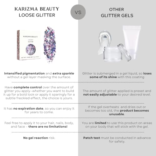 KARIZMA Unicorn Glitter. 10g Chunky Face, Hair Eye and Glitter for Women. Rave, Festival Accessories, Cosmetic Makeup. Loose Set - Thumbnail 5