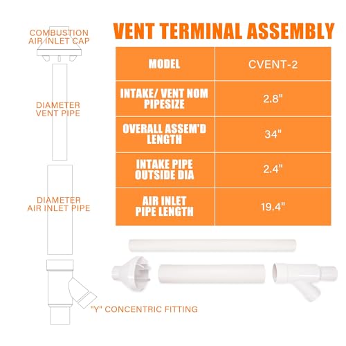 CVENT-2 2-Inch Concentric Kit for Tankless Gas Water Heater and High-Efficiency Furnaces Dimensions 7.75\" x 34.75\" x 6.75\" White - Thumbnail 2