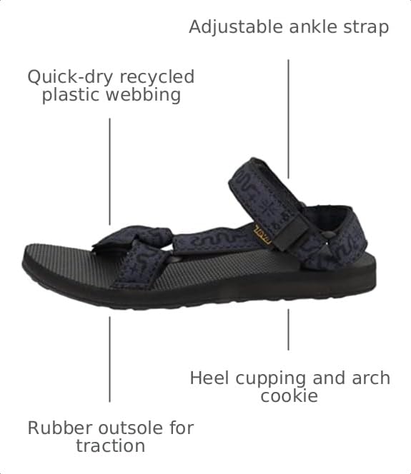 Image of Teva Men's Original Universal Sandal