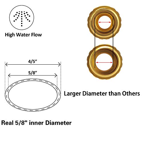 Giraffe Tools Garden Hose 25 Ft, Heavy Duty Black Garden Hose 5/8 In, Rubber Water Hose, No-Kink, Leakroof Gardening Hose With Male To Female Fittings, Black And Orange #TOP4