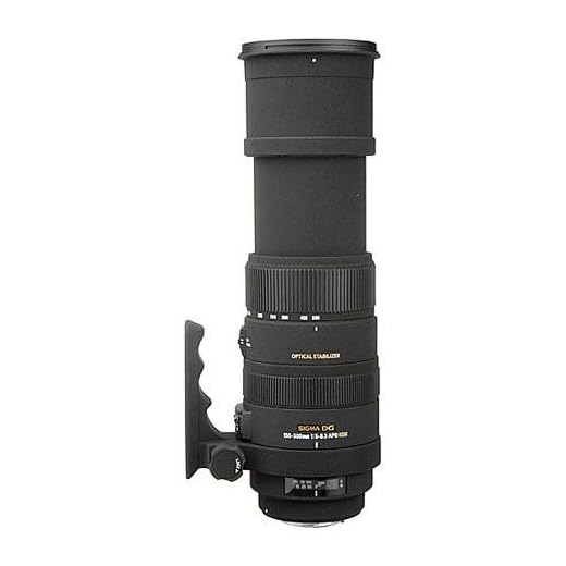 Sigma 150-500mm Telephoto Lens for Nikon