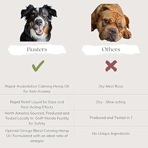 Busters 2Pack Calming Pet Hemp Oil for Dogs, Cats, Infused with Melatonin for Dogs, Sleep Support, Pain Relief, Natural Anxiety Relief, Ideal Omega Ratio, Adrenal Support (Calming Formula 2-Pack) Busters 2Pack Calming Pet Hemp Oil for Dogs, Cats, Infused with Melatonin for Dogs, Sleep Support, Pain Relief, Natural Anxiety Relief, Ideal Omega Ratio, Adrenal Support (Calming Formula 2-Pack)