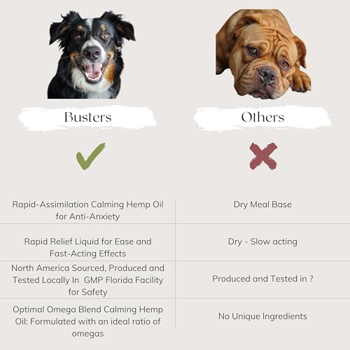Busters 2Pack Calming Pet Hemp Oil for Dogs, Cats, Infused with Melatonin for Dogs, Sleep Support, Pain Relief, Natural Anxiety Relief, Ideal Omega Ratio, Adrenal Support (Calming Formula 2-Pack) Busters 2Pack Calming Pet Hemp Oil for Dogs, Cats, Infused with Melatonin for Dogs, Sleep Support, Pain Relief, Natural Anxiety Relief, Ideal Omega Ratio, Adrenal Support (Calming Formula 2-Pack)