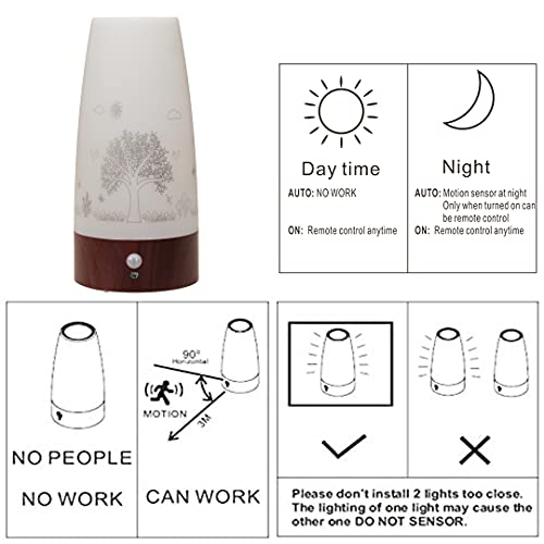 Yucanucax Table Lamp,Led Night Light,Bedside Lamp With Wireless Pir Led Motion Sensor Night Light,Use 3X 1.5Vaaa Battery,Powered Light For Living,Bedroom,Bathroom,Hallway,Kitchen #TOP1