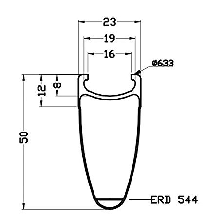 image for Queen Bike Superteam Carbon Fiber Road Bike Wheels 50mm Clincher Wheel
