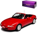 Kyosho