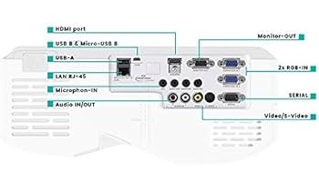 CASIO 超短焦点 プロジェクター XJ-UT310WN | 超短焦点モデル | プロジェクター | CASIO