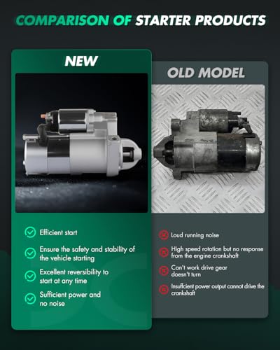 Image of SCITOO Motor Starter for 6442N Starters Fit for Buick for Commercial Chassis 1994-1995, for Buick for Roadmaster 1994-1995, for Cadillac for Fleetwood 1993-1995, for Chevrolet for Camaro 1993-1994
