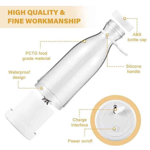 Compare HomeGenuis Portable Blender for Shakes Multifunctional & BPA