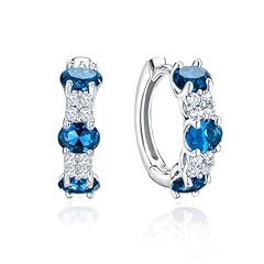 Londone Blue Topaz