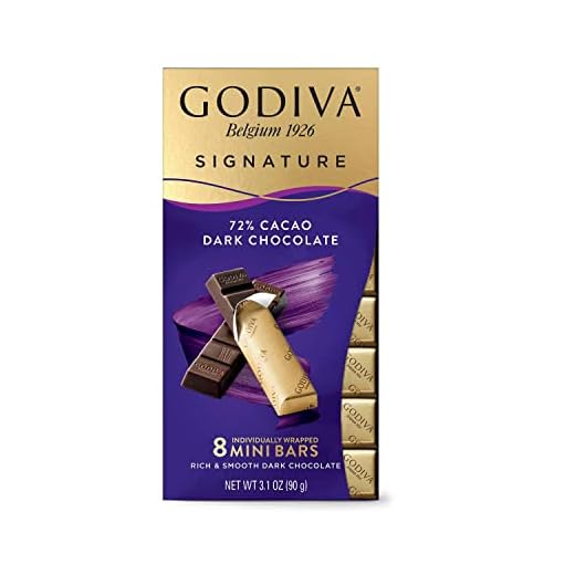 Godiva Signature 72% Cacao Dark Chocolate Mini Bars - 3.1oz