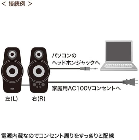 最新コレックション サンワサプライ マルチメディアスピーカー ｍｍ ｓｐｌ9ｂｋ セット 値引きする Www Hudsonvalleysportsreport Com