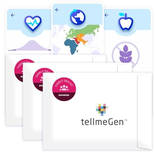 tellmeGen analiza genetyczna Advanced Family (Pochodzenie - Zdrow...
