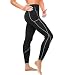 Wonderience Women Sauna Weight Loss Slimming Neoprene Pants Hot Thermo Fat Burning Sweat Leggings (Black, M)