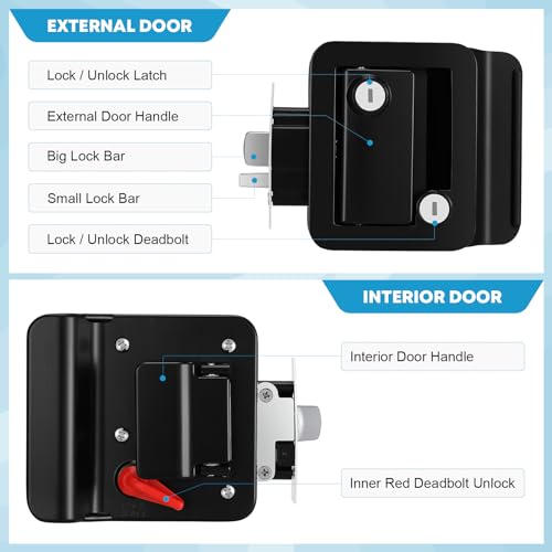 Kohree HY1206-KO-US-FBA Upgraded Rv Door Lock Replacement thumb #8