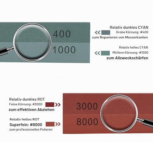 Schleifstein Set KEENBEST Messerschärfer Stein Abziehstein 400/1000 3000/8000 Wetzstein für Messer zum Schärfen von Messern mit Rutschfeste Bambusbasis Flachstein Winkelführung Lederstreifen