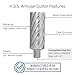 Accusize Industrial Tools 1-9/16'' by 3'' Cutting Depth H.S.S. Annular Cutter with 1 Pc Pilot Pin, 2083-2030Pin