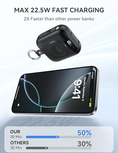 Image of citicr Portable Charger 10000mAh w /Built-in Cables & iWatch Charger Black | Fast charging, Built-in cables, LED display, Charge 5 devices at once, Ring buckle, TSA approved, Pocket size, Charge iWatch