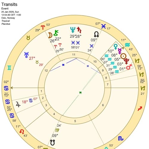 WEEKLY ASTROLOGICAL WEATHER FORECAST FOR JAN.19th-25th.