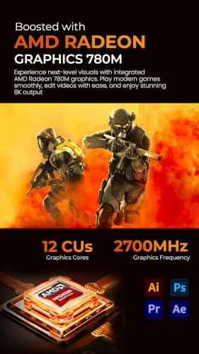 Image of SKULLSAINTS CoreX Pro Plus: Ryzen 7 7840U, Radeon 780M Graphics, 24GB LPDDR5 6400MHz RAM, Upto 4TB Storage, USB4 eGPU Support, 2.5G LAN, Wi-Fi 6E, BT 5.3 Mini PC (24+512GB)