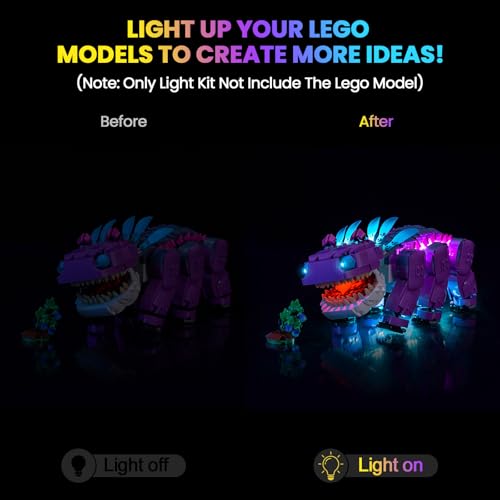Hilighting Upgraded Led Light Kit Compatible with Lego Fortnite Klombo Building Set, Lights Decoration Compatible with Lego 77077 (Model Not Included) by Hilighting - Image 2