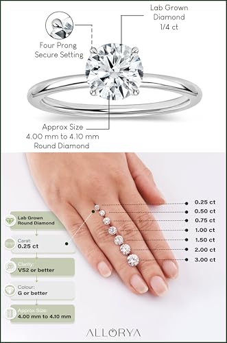 Round Moissanite or Lab Grown White Diamond Classic Solitaire Engagement Ring for Women in 925 Sterling Silver4
