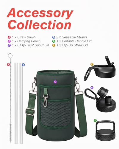 Image of Coolflask Half Gallon Water Bottle Insulated with Straw & 3 Leakproof Lids