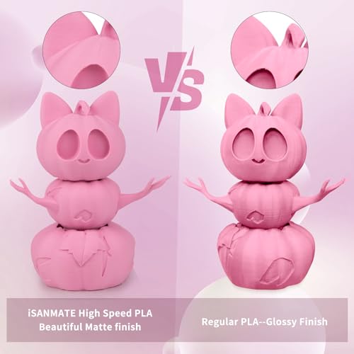 Image of iSANMATE Pink Matte PLA 3D Printer Filament, Pink PLA Filament 1.75mm Designed for High Speed 30-600mm /s, Fast Printing Speed PLA, Dimensional Accuracy ±0.02mm, 1kg Spool (2.2lbs)