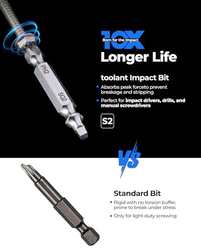 Image of toolant Double-Ended Screwdriver Power Bit, 6Pcs 2 Inch PH2 /SQ2,#2 Phillips /#2 Square Impact Driver Bits,Square Screwdriver Bit Set With Magnetic, Two Sides Screwdriver Bits Set with Storage