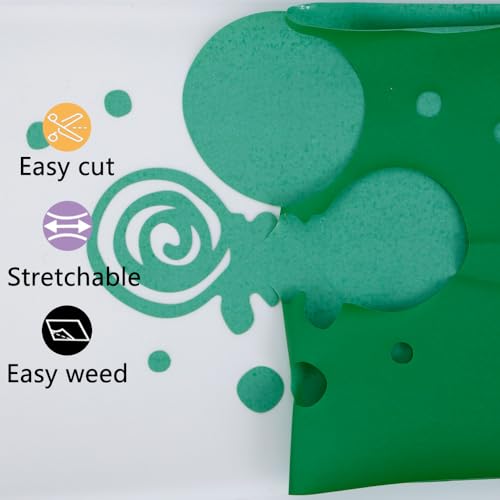 Image of guangyintong Green Heat Transfer Vinyl HTV Rolls, 12 inch x 5ft Green Iron on Vinyl for T Shirts, Glossy Surface HTV Vinyl for All Cutter Machine Easy to Cut & Weed for Heat Vinyl Design