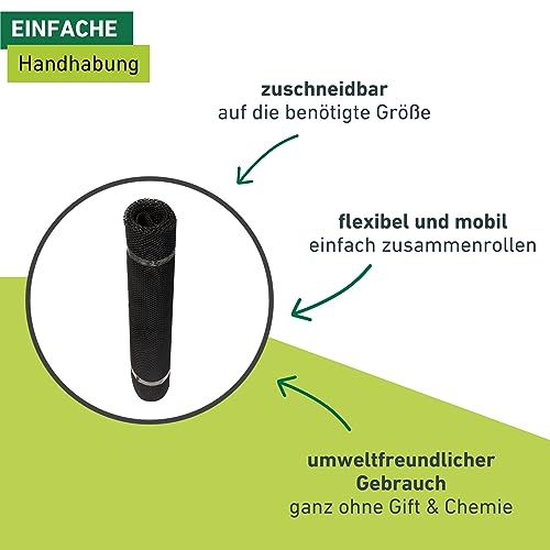 Mardergitter Windhager Marder-Abwehr Bodenmatte aus HDPE