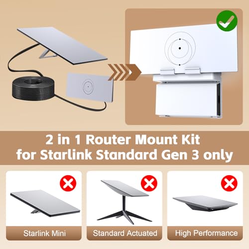 Image of UBeesize Starlink Mount, Standard Router 3 Wall Mount with Cable Caddy, All in One Wall Holder for Standard 4X Starlink Gen 3 Router and Power Supply