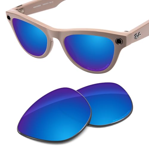 Image of Replacement Lenses Compatible with RayBan Meta Skyler RW4010 52mm AI Glasses, UV Protection, Transition