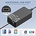 ELEHILS 65W laptop Charger Compatible with Microsoft Surface Pro 8/X/7/6/5/4/3,Surface Laptop Studio 5/4/3/2/1,Surface Book 2/1,Surface Go 3/2 with 5V 1A USB Port