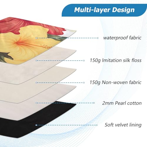Funda para portátil 13-14 pulgadas impermeable miniatura 4