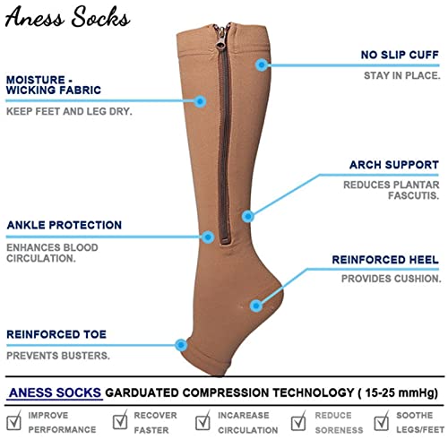 Meia de Compressão Com Zíper na Altura do Joelho, Elástica, Respirável, Sem Dedos, Meia de Compressã