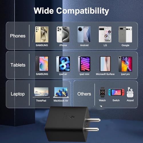 Image of Samsung 65W Trio Port Super Fast Charger True 65W Max Charging Adapter Compatible for Samsung Galaxy Fold 2, 3, 4 / Note /S 22, S23, S23 Ultra /Plus /A /M Series (Black)