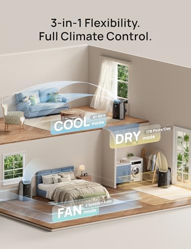 Image of DREO Portable Air Conditioner 516S, 14000 BTU ASHRAE (10000 BTU DOE) Smart AC Unit for Bedroom with Drainage-free Cooling, Fan&Dehumidifier 3 in 1, APP /Voice /Remote, Quiet Standing AC for Room Indoors