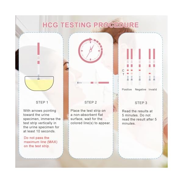 ACCUBIO 50 Ovulationsteststreifen und 20 Schwangerschaftsteststreifen Combo Kit, über 99% Genauer Fruchtbarkeitstest, Sensitive LH und HCG Home Rapid Detection, mit 70 Kostenlosen Urinauffangbechern – Bild 6