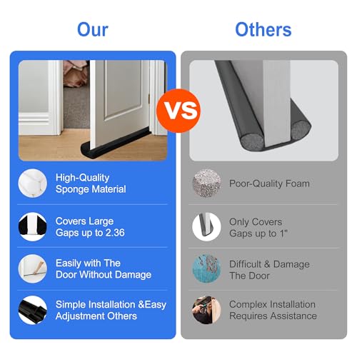 39" Door Draft Stopper - Adjustable Under Door Blocker, Double Sided Weather Stripping for Noise & Dust Proof - Universal Fit (Removable Fabric/Sponge)(Black) — view 6