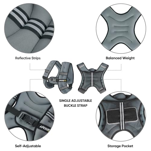 Image of APEXUP Weighted Vest Men Women, Weight Vest for Women Workout Equipment for Strength Training Running