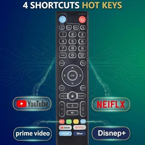 Image of Replacement Intelligent Voice Backlit Remote for vSeeBox V5 Pro /V3 Plus /Pro | Compatible with V6 Plus / V5 Pro / V3 Plus /V3 / V2 /V1 Max /Elite /Max /OctaStream Technology Android TV Box